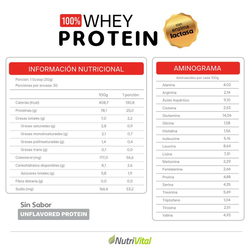 Whey Protein for Chef de Nutrivital 2lbs Sin Sabor con enzima Lactasa