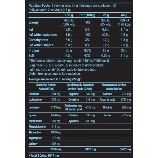 Hydro Whey Zero 1816g  BiotechUSA