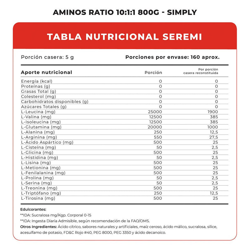 Aminos 10:1:1 Ratio 800 Grs Simply Vitamins - Suples.cl