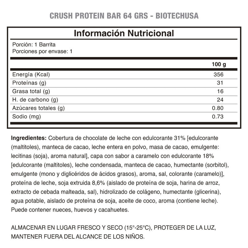 Barrita Crush Protein Bar 64 Grs BiotechUSA - Suples.cl