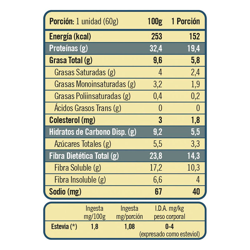 Barrita Twenty's Protein Bar 60g Your Goal - Suples.cl