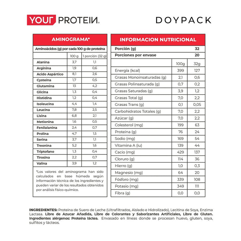 Chef Protein YPNT Whey 1,4 Lbs Doypack - Suples.cl