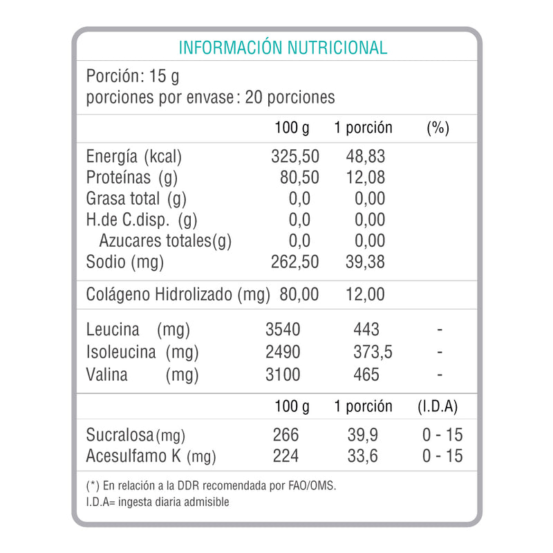 Pack Creatina Monohidratada 1 Kg + Colágeno Hidr. + BCAA 300g Nutrivital