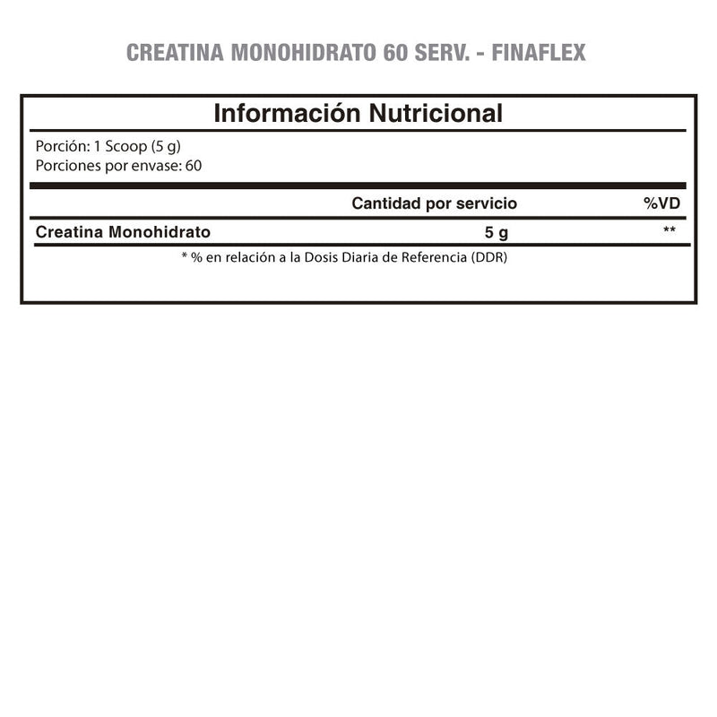 Creatina 300 Grs Finaflex - Suples.cl