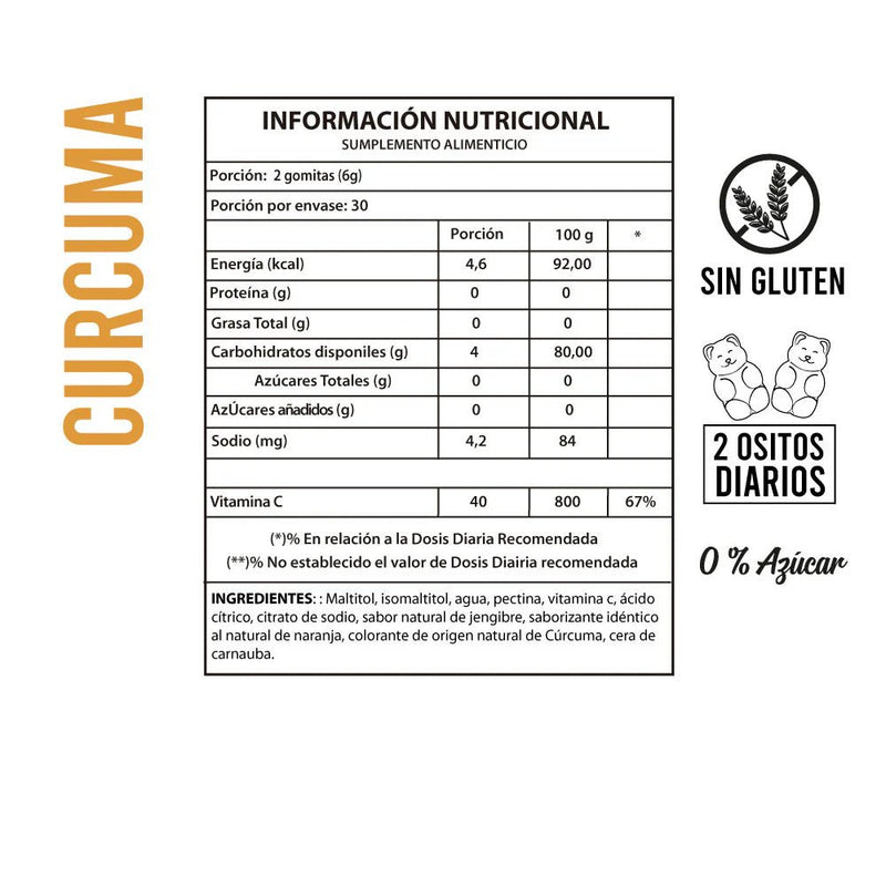 Cúrcuma 60 Gomitas Perfect Bear - Suples.cl