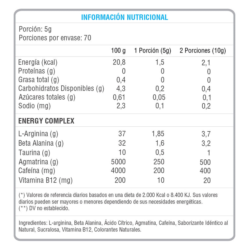 Energy Focus Pre - Work 70 Serv Nutrivital - Suples.cl