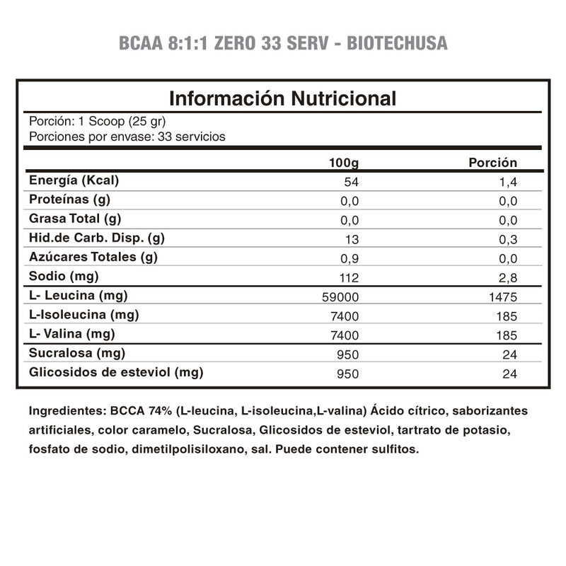 Outlet BCAA Zero 8:1:1 250 Grs /33 Serv BiotechUSA