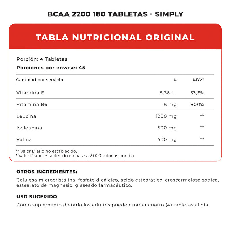 BCAA 2200 180 Tabs Simply Vitamins