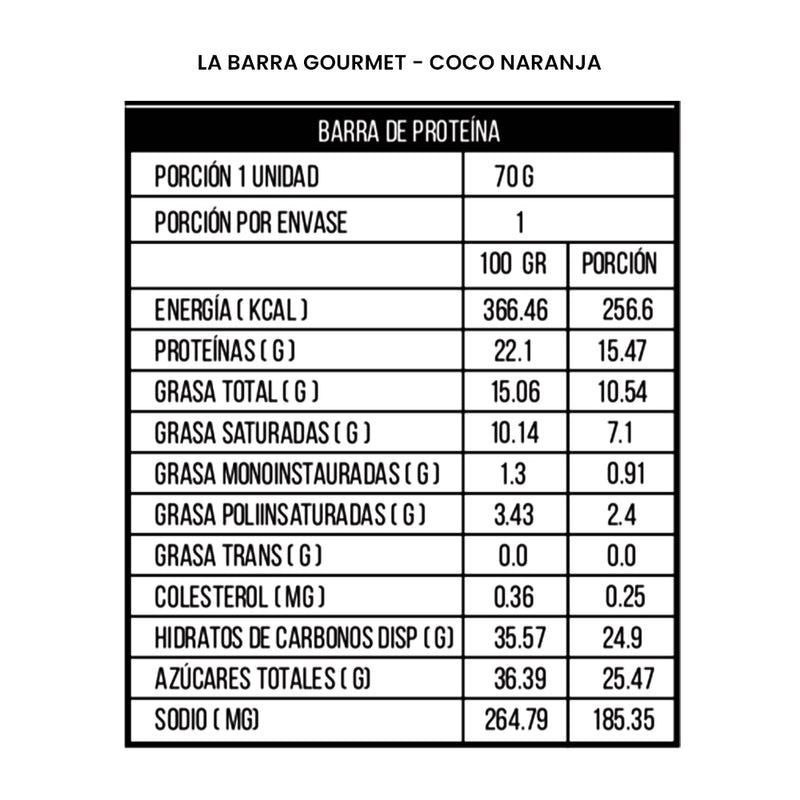 Barrita La Barra Gourmet 75 Grs