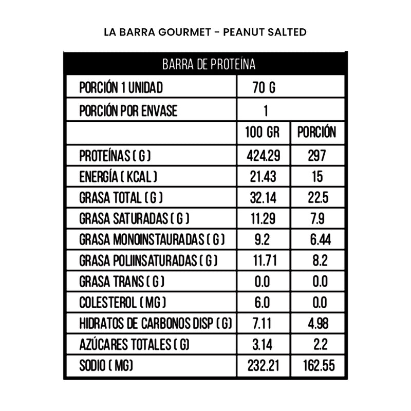 Barrita La Barra Gourmet 75 Grs