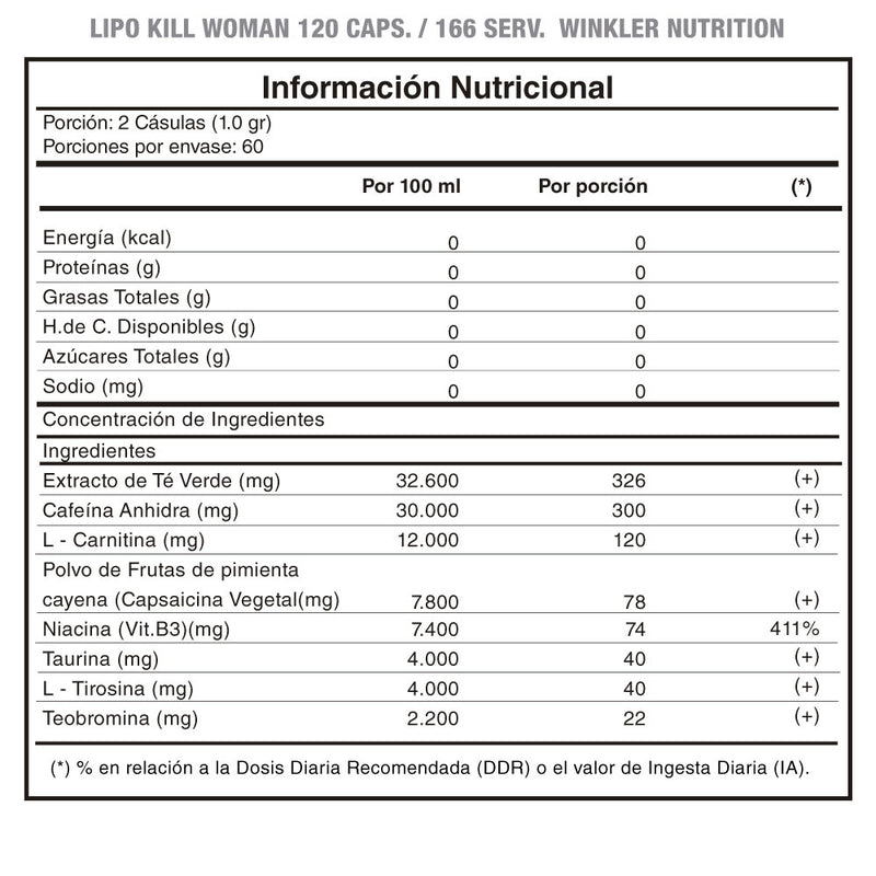 Lipo Kill Woman 120 Caps / 60 Serv Winkler Nutrition