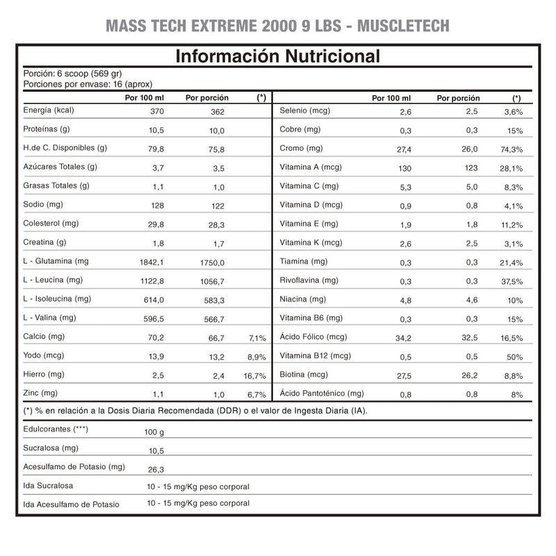 Saco Mass Tech Extreme 2000 20 Lbs Muscletech