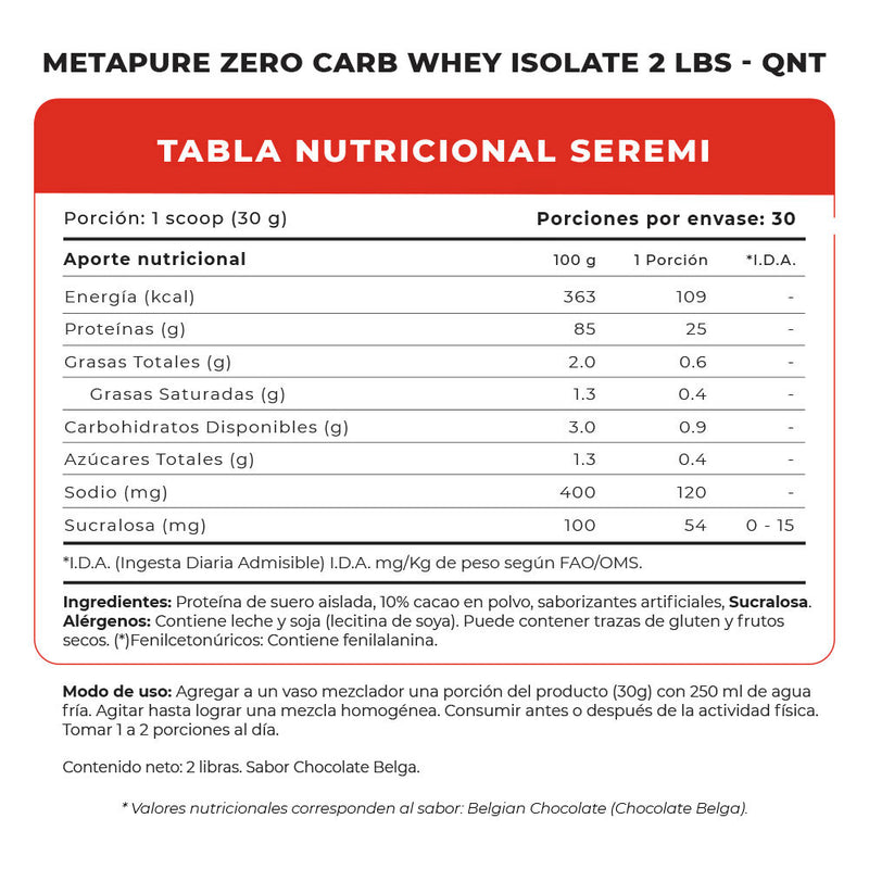 Metapure Zero Carb Whey Isolate 2 Lbs / 30 Serv QNT