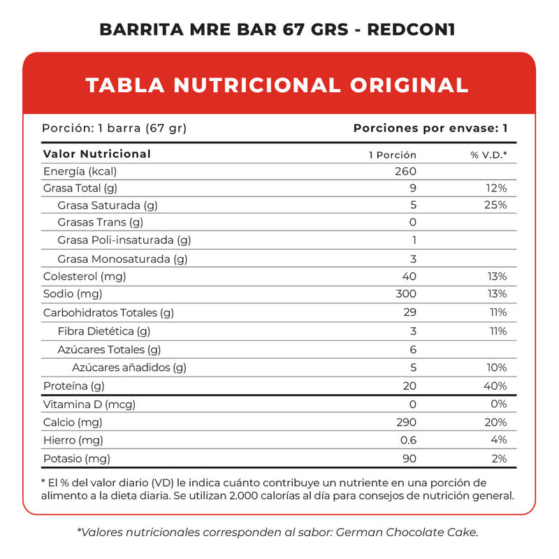 MRE Bar 67 Grs Redcon1