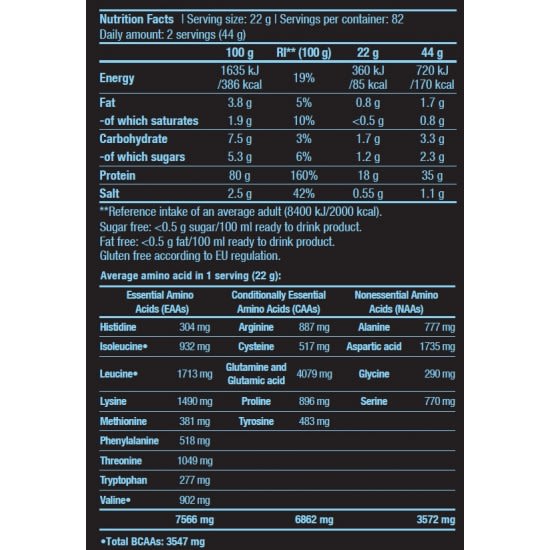 Hydro Whey Zero 1816g BiotechUSA - Suples.cl