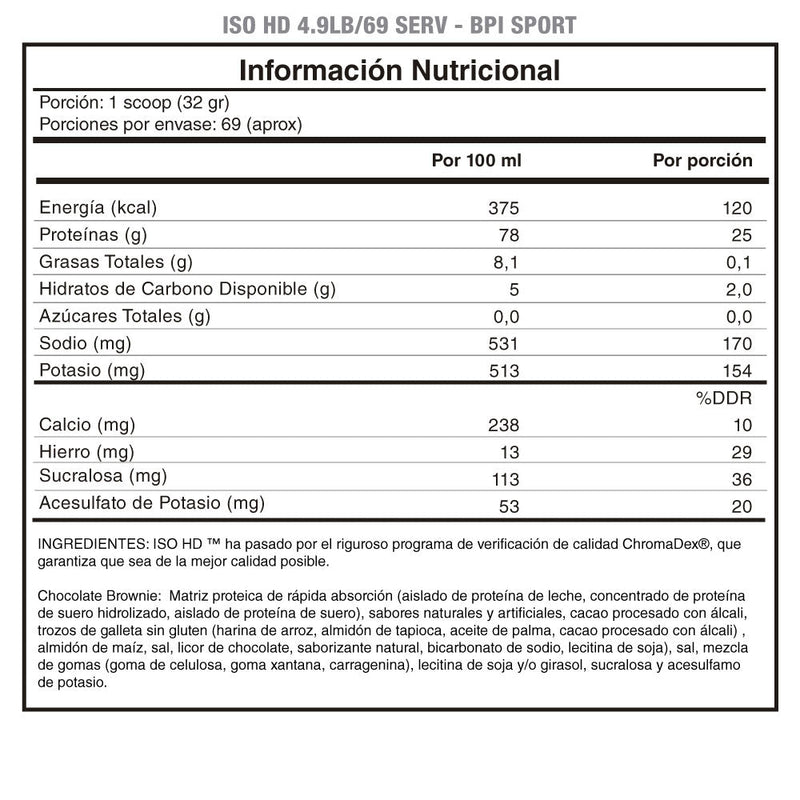 Iso HD 4,9 Lbs BPI Sports - Suples.cl