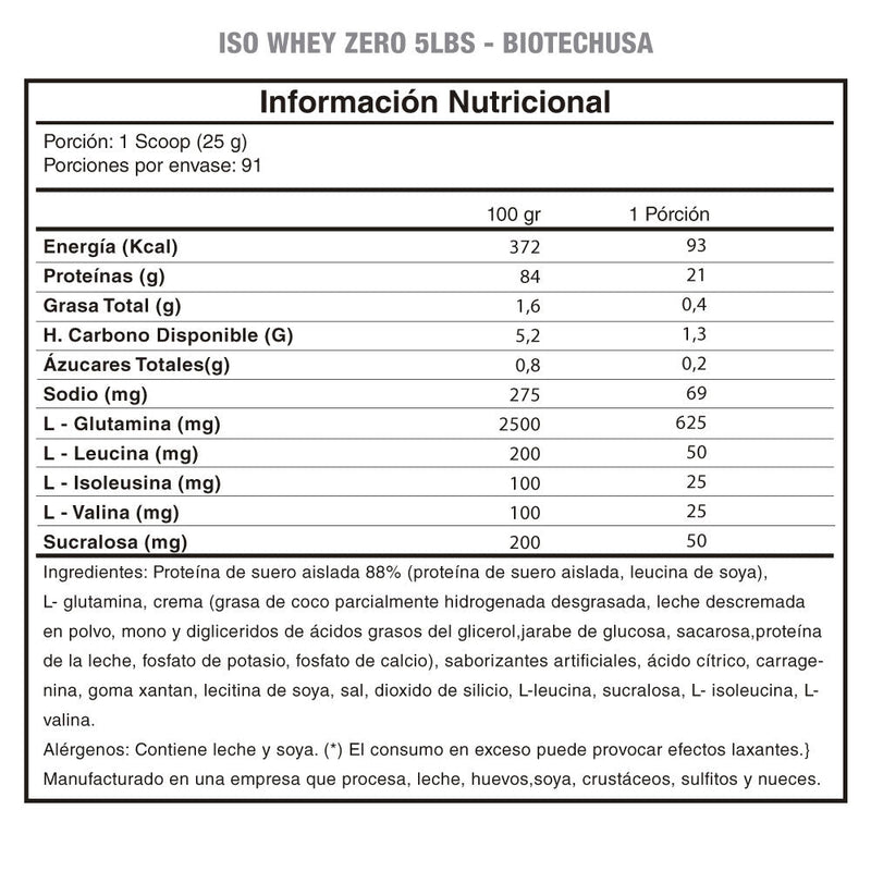Iso Whey Zero 5 Lbs BiotechUSA - Suples.cl
