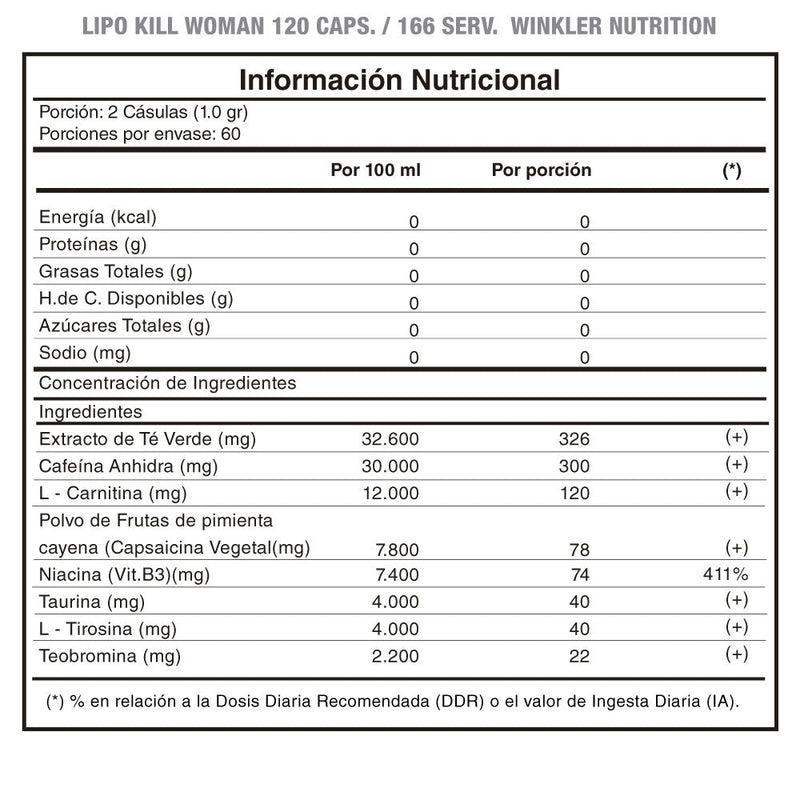 Lipo Kill Woman 120 Caps / 60 Serv Winkler Nutrition - Suples.cl