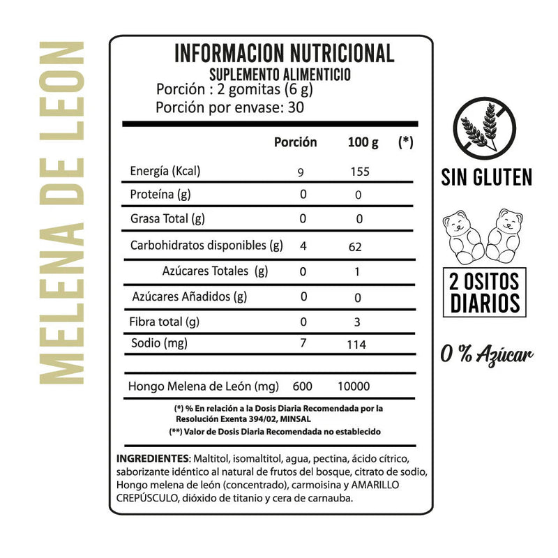 Melena de León 60 Gomitas Perfect Bear - Suples.cl