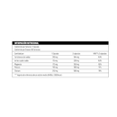 MultiSalt 60 Caps BiotechUSA - Suples.cl
