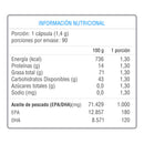 Pack 3 Omega 3 1000 Mg 90 Caps Nutrivital - Suples.cl