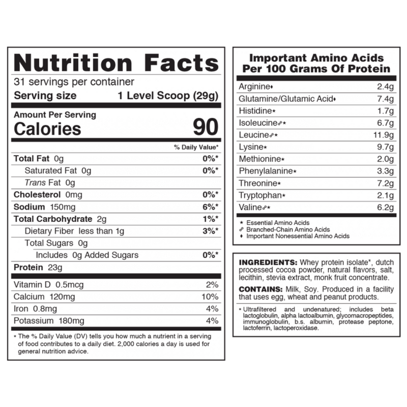 Proteina Aislada Syntrax Nectar Naturals 2Lb Sabor Natural - Suples.cl