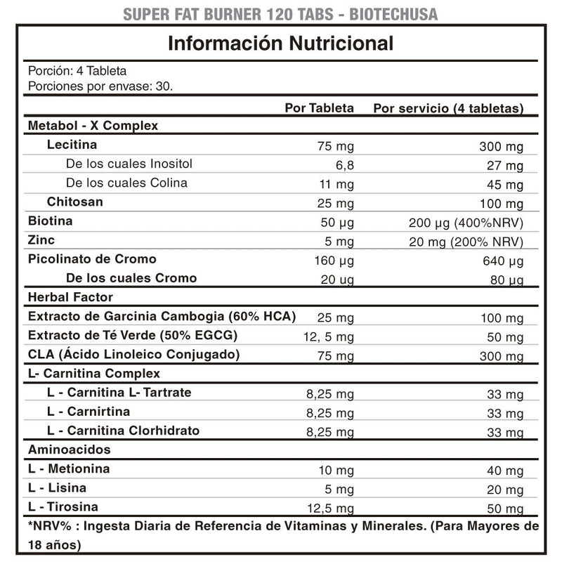 Super Fat Burner 120 Tabs BiotechUSA - Suples.cl