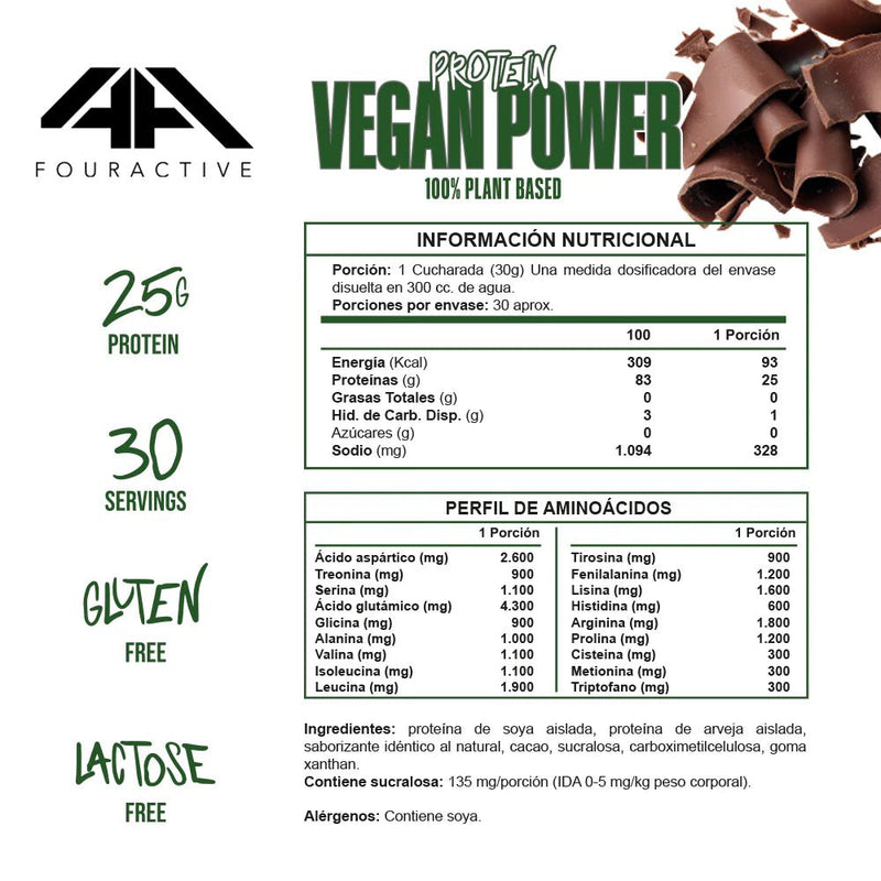 Vegan Powder Protein 2lbs - 30 Servicios 4Active - Suples.cl