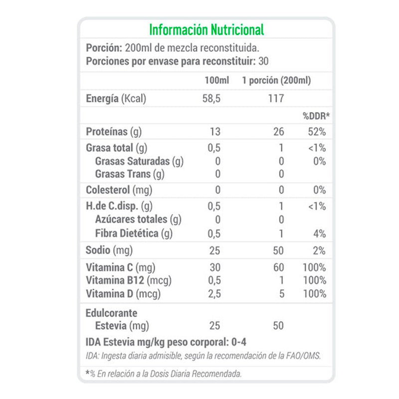 Vegan Protein + B12 2.2 Lbs 30 Serv Nutrivital - Suples.cl