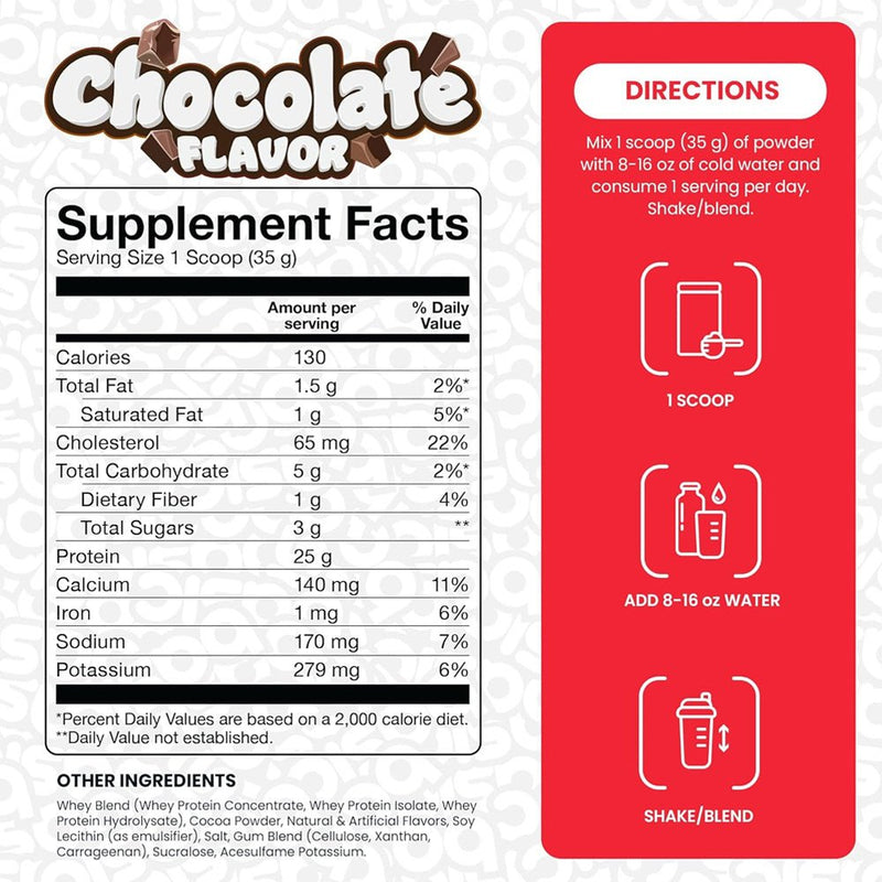 Whey Protein 5 Lbs Basic Supplements - Suples.cl