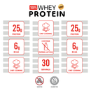 Whey Protein for Chef de Nutrivital 2lbs Sin Sabor con enzima Lactasa - Suples.cl