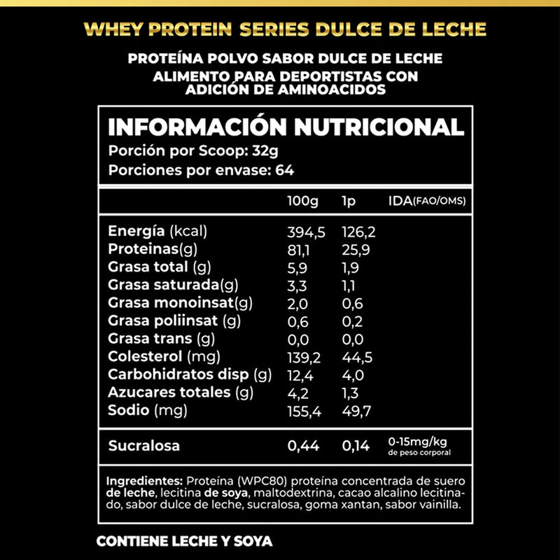 Whey Protein Pro Series 5 Lbs Greatlhete - Suples.cl