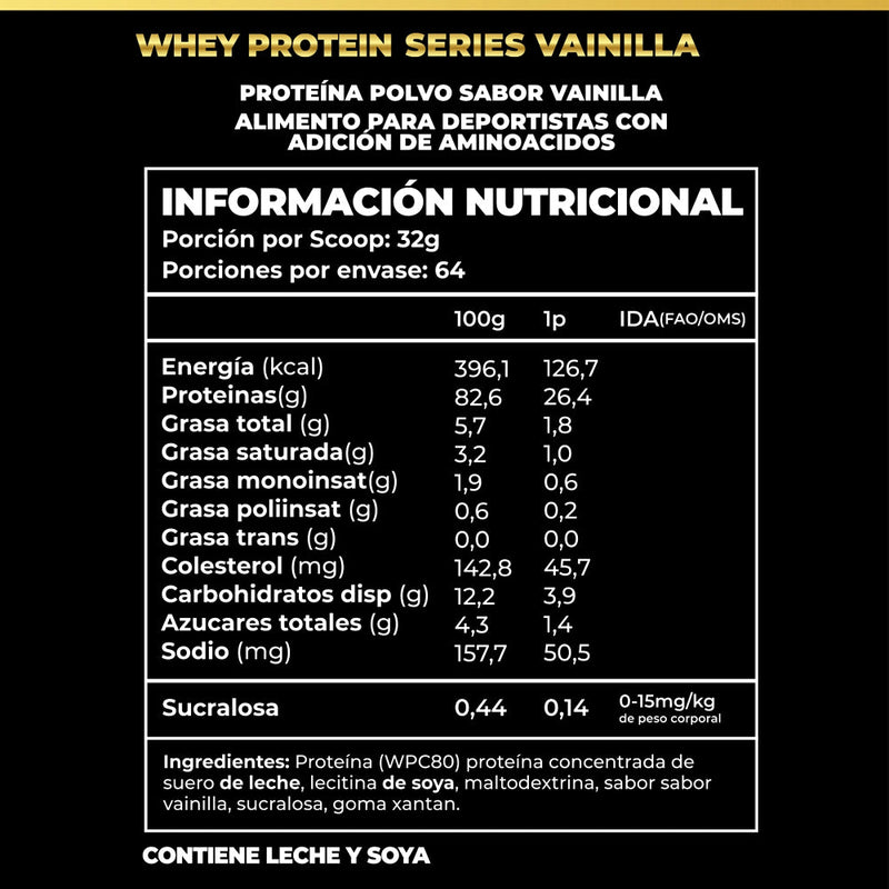 Whey Protein Pro Series 5 Lbs Greatlhete - Suples.cl