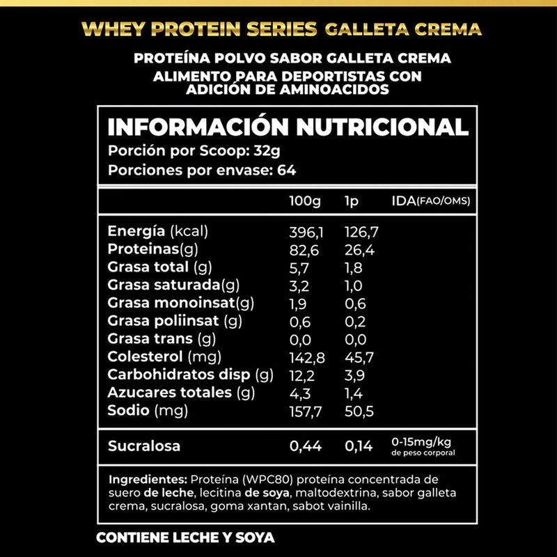 Whey Protein Pro Series 5 Lbs Greatlhete - Suples.cl