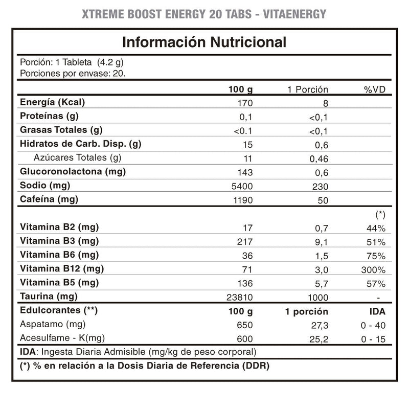 Xtreme Boost Energy 20 Tabs Efervescentes VitaEnergy - Suples.cl