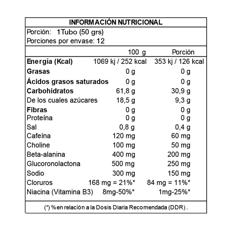 Caja Carbo Snack Energy Gel + Caffeine 50g 12 Tubo Nutrend - Suples.cl