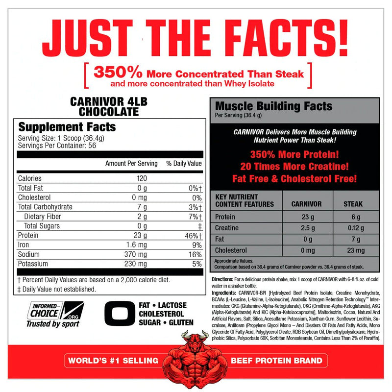 Carnivor Musclemeds - Suples.cl