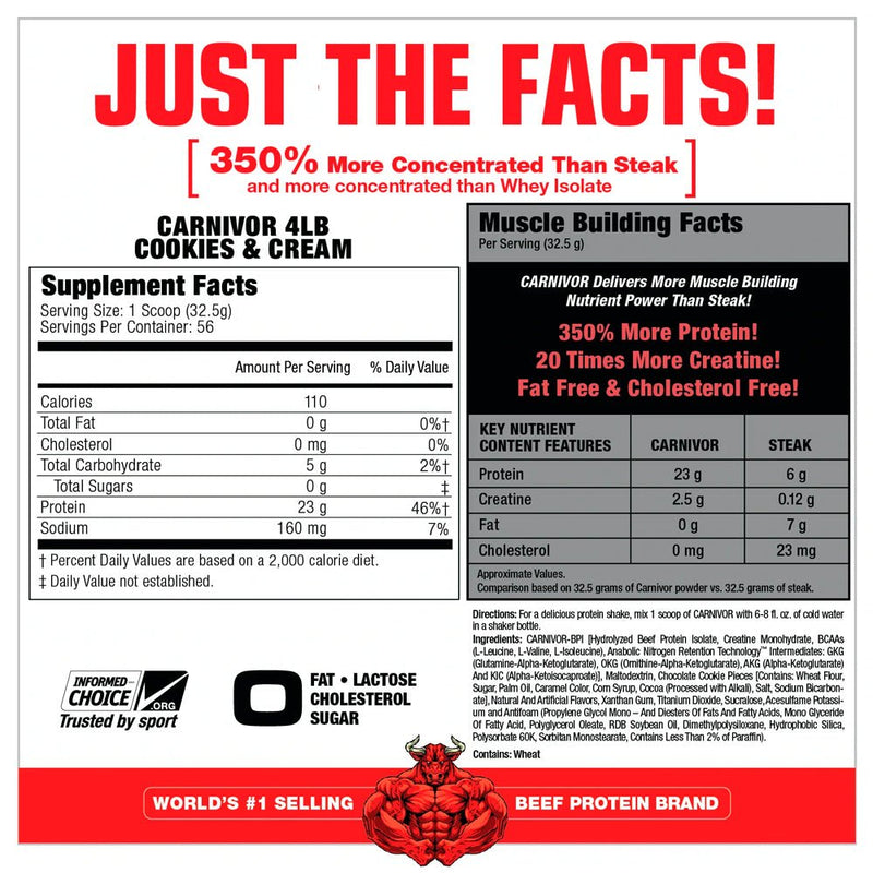 Carnivor Musclemeds - Suples.cl