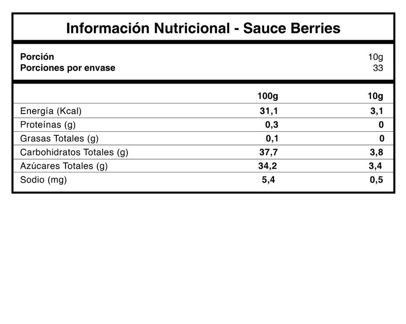 Chef Protein Sauce 330 Grs - Suples.cl