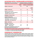 Raptor 100% Beef Protein 5 Lbs / 70 serv Fast Nutrition - Suples.cl