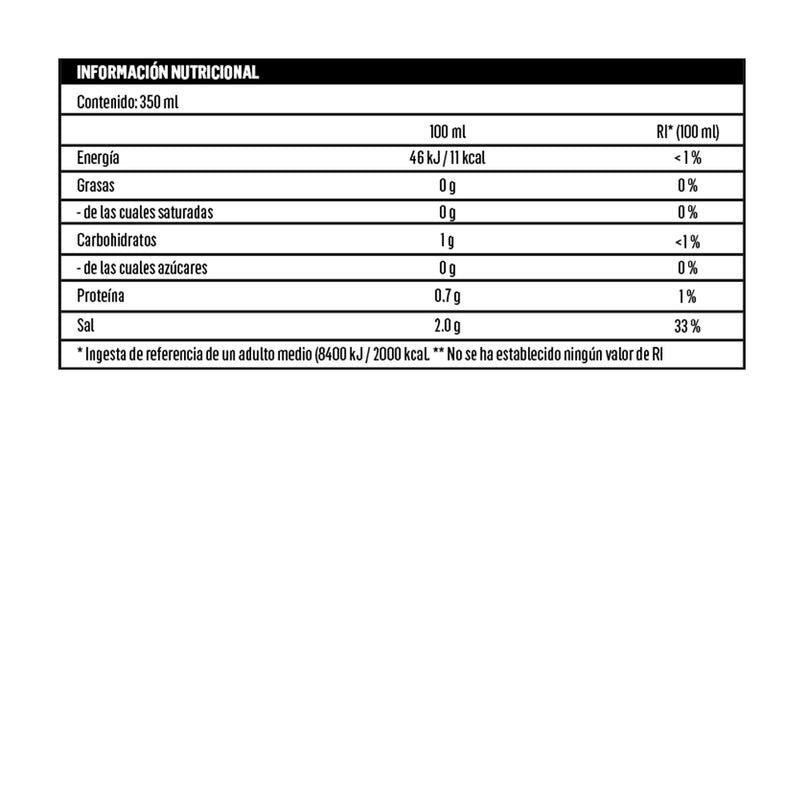 Salsa Zero Sauce 350 Ml BiotechUSA